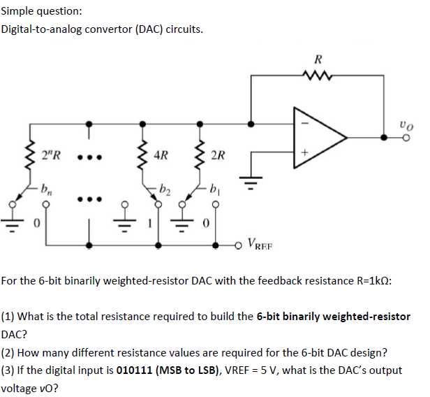 Solved Simple question: Digital-to-analog convertor (DAC) | Chegg.com