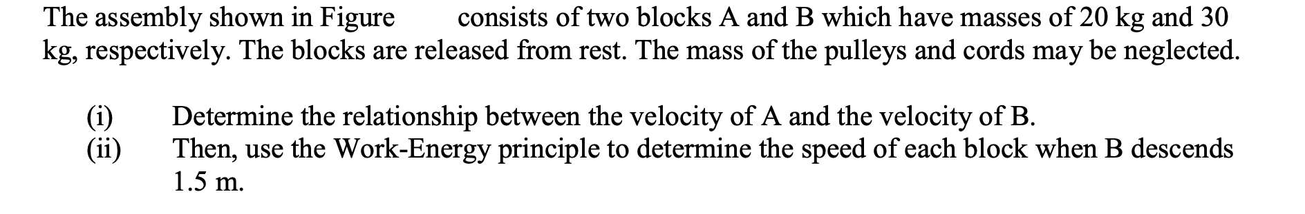 Solved The assembly shown in Figure consists of two blocks A | Chegg.com