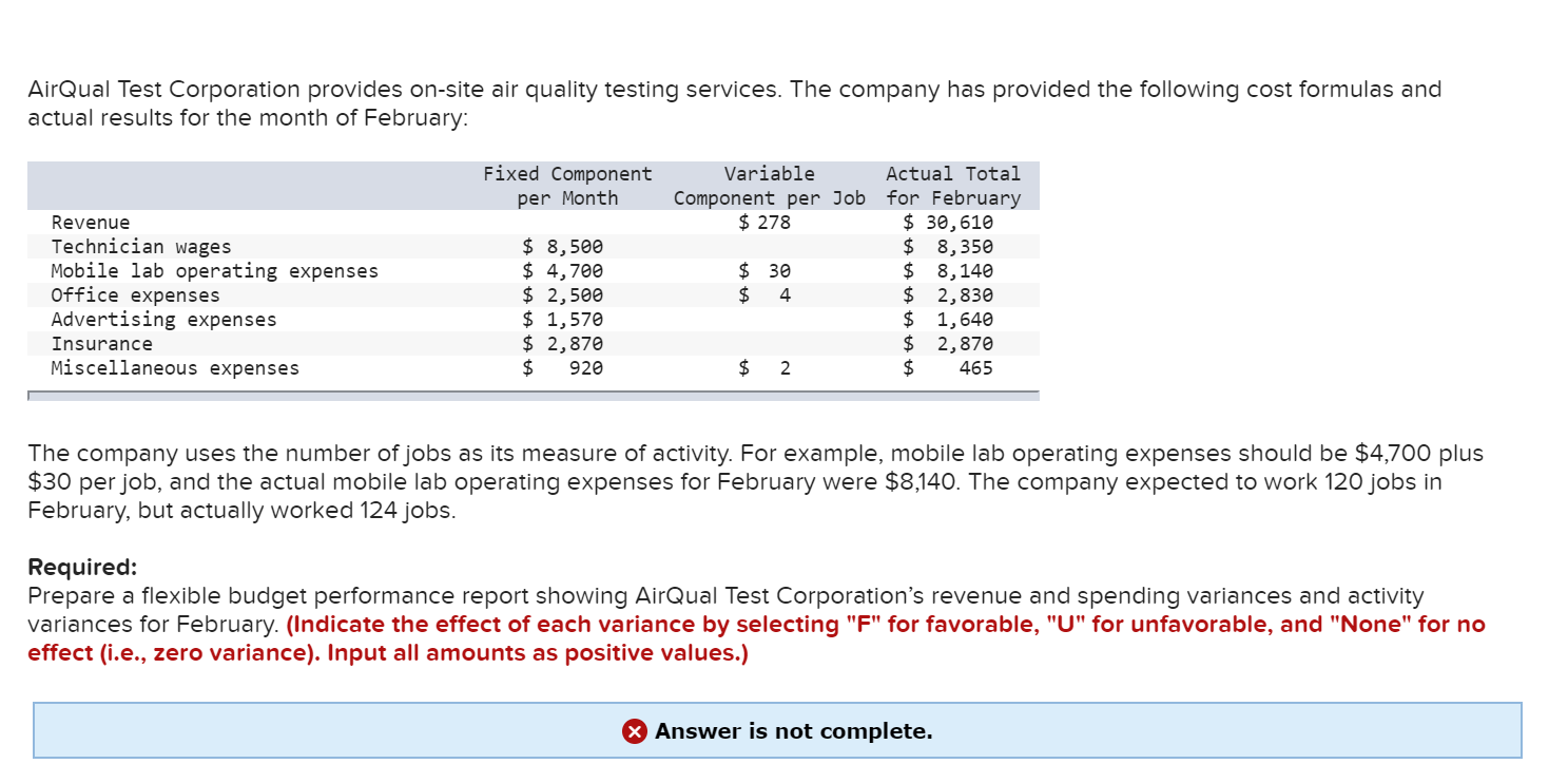 Solved AirQual Test Corporation provides onsite air quality
