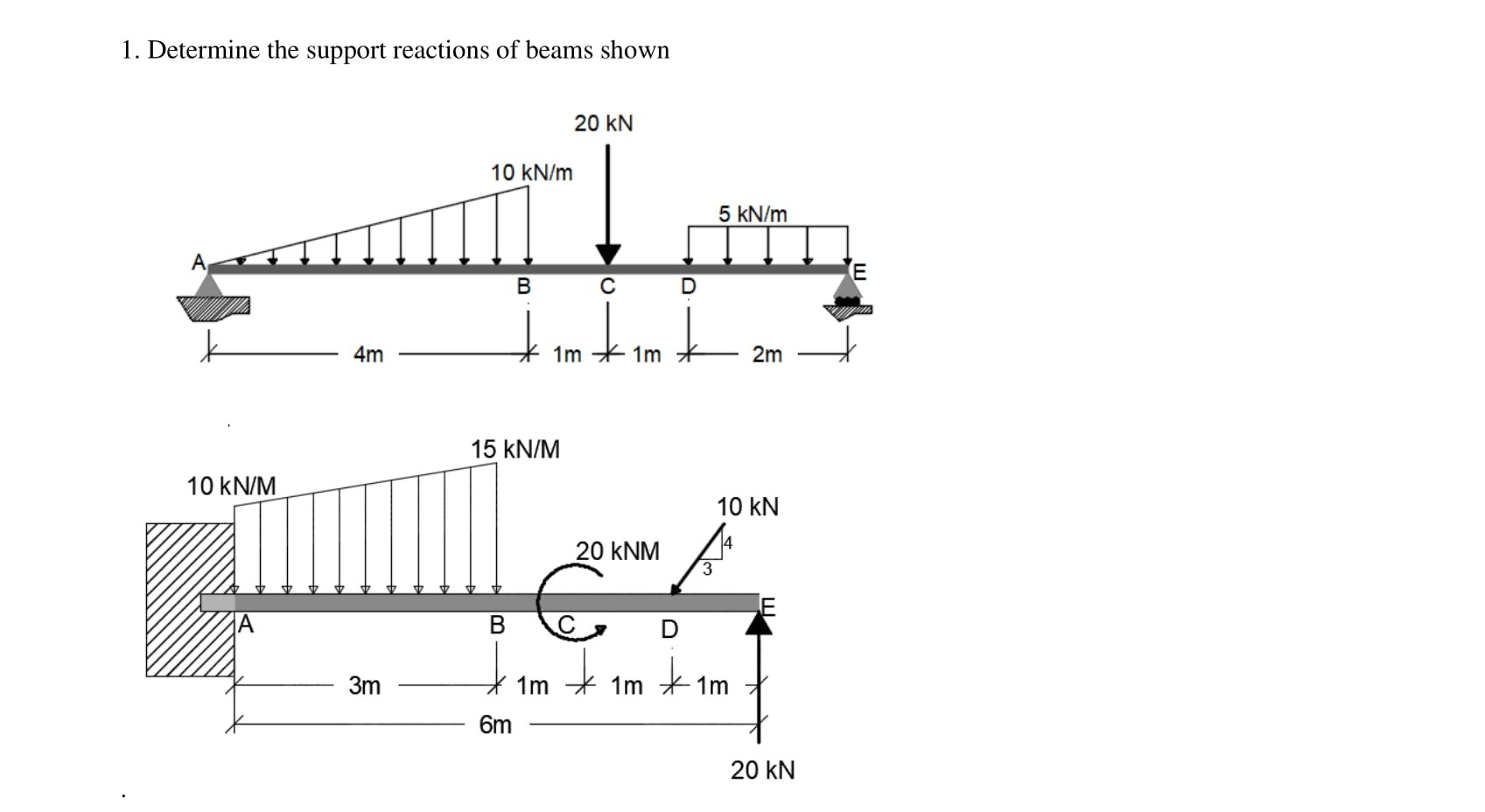 Solved 1. Determine The Support Reactions Of Beams Shown 20 | Chegg.com