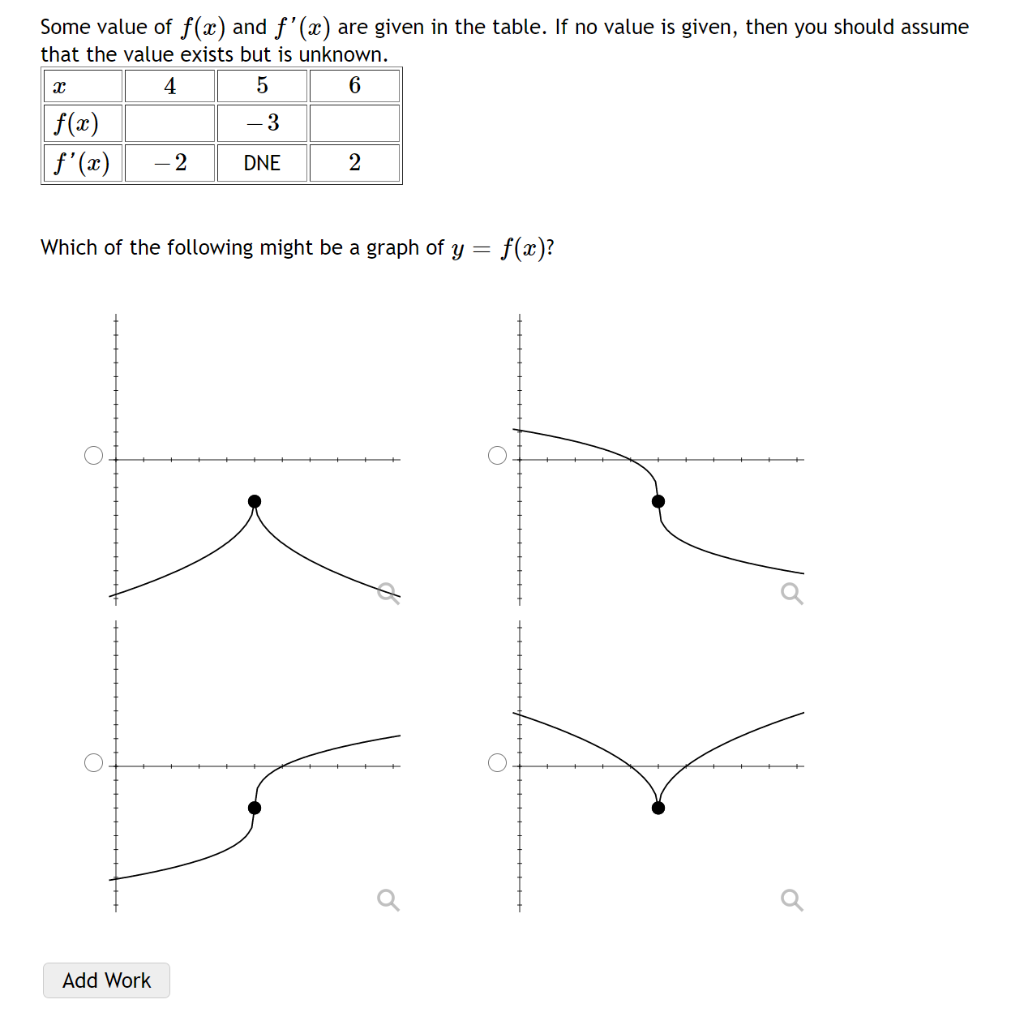 solved-2-4-some-value-of-f-x-and-f-x-are-given-in-the-chegg