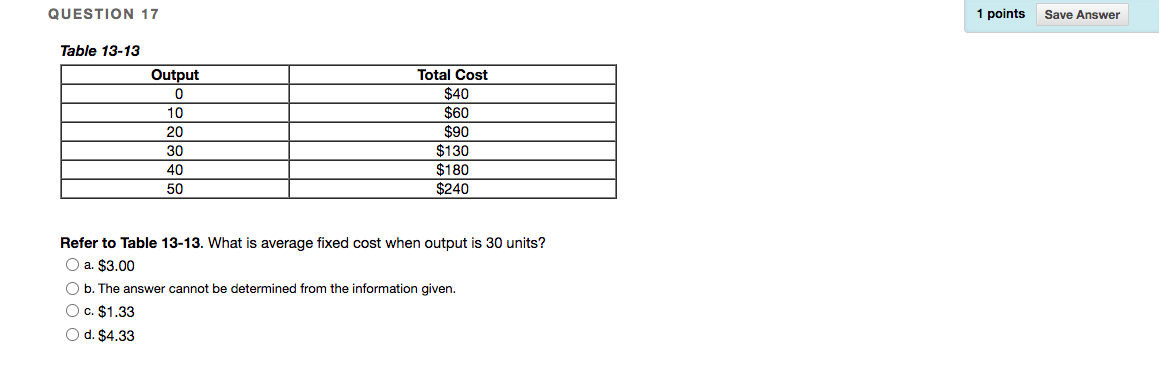 Solved QUESTION 17 1 points Save Answer Table 13-13 Output 0 | Chegg.com