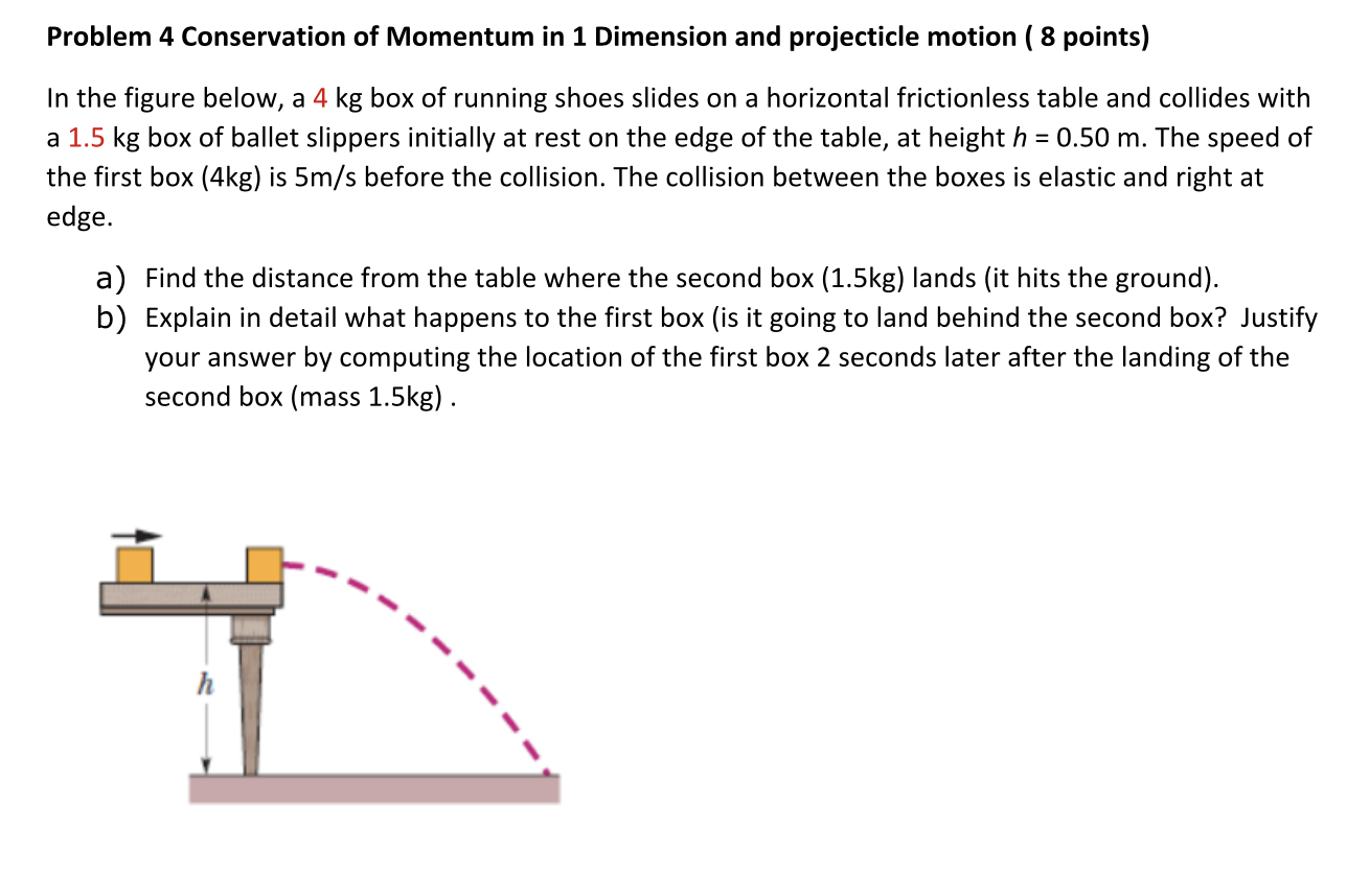 Solved Problem 4 Conservation Of Momentum In 1 Dimension And | Chegg.com