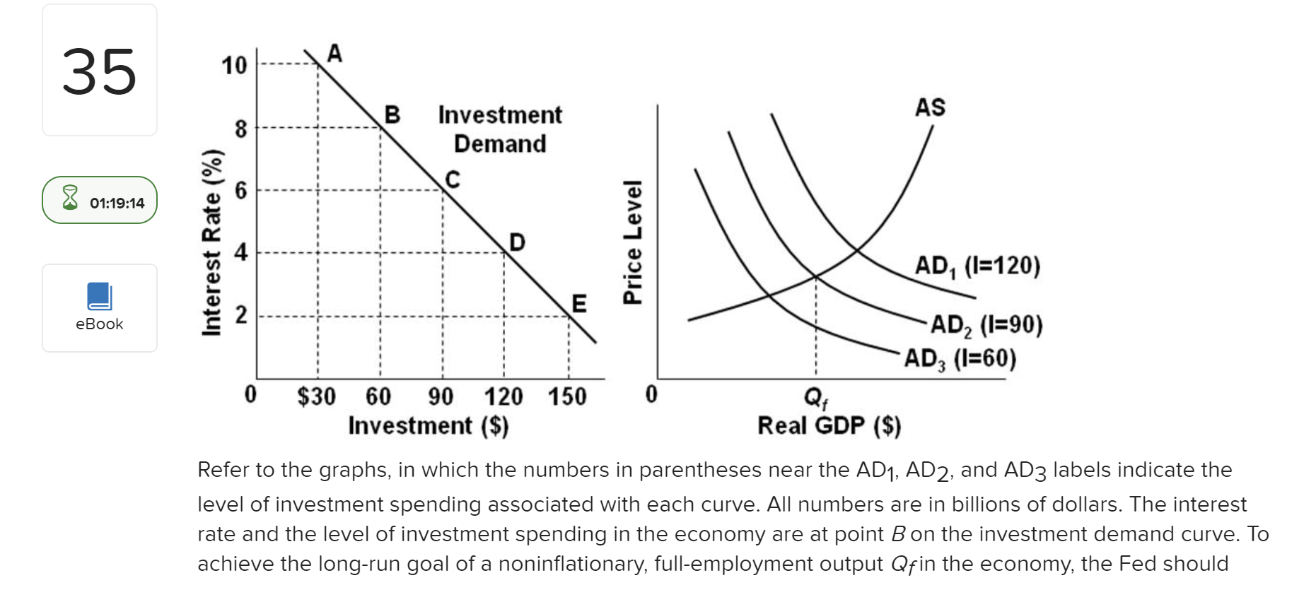 Solved B Investment Demand 8 01:19:14 Interest Rate (%) | Chegg.com