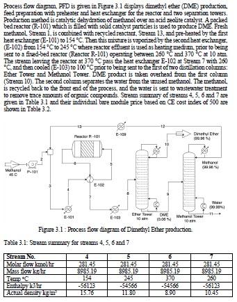 Process flow diagram PED is given in Figure 3.1 | Chegg.com