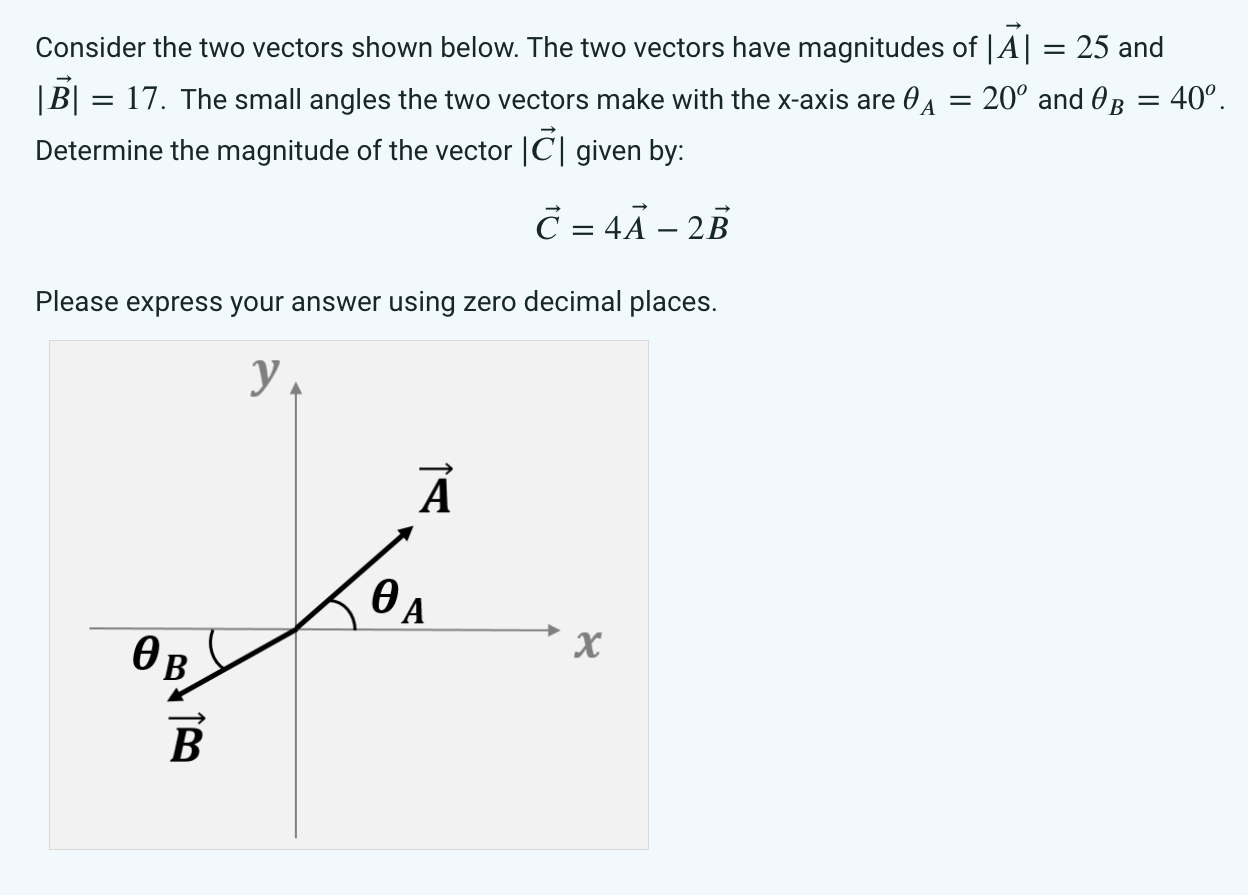 Solved Consider the two vectors shown below. The two vectors | Chegg.com