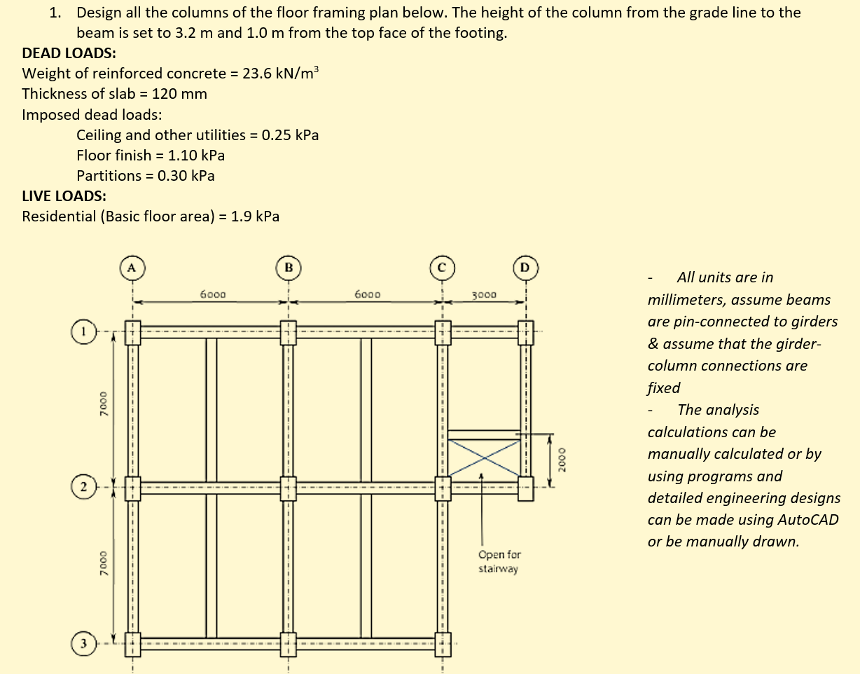 1. Design all the columns of the floor framing plan below. The height of the column from the grade line to the
beam is set to