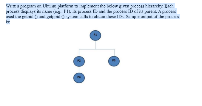 Solved Write a program on Ubuntu platform to implement the | Chegg.com