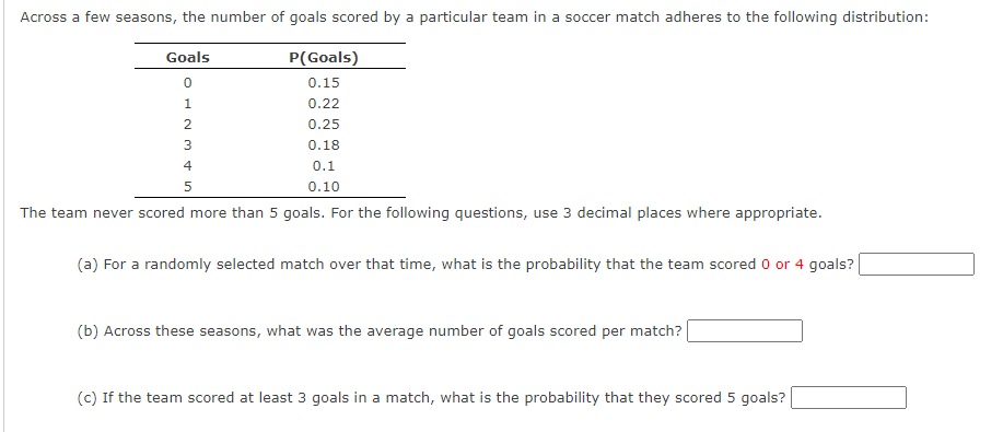 Solved Across A Few Seasons, The Number Of Goals Scored By A 