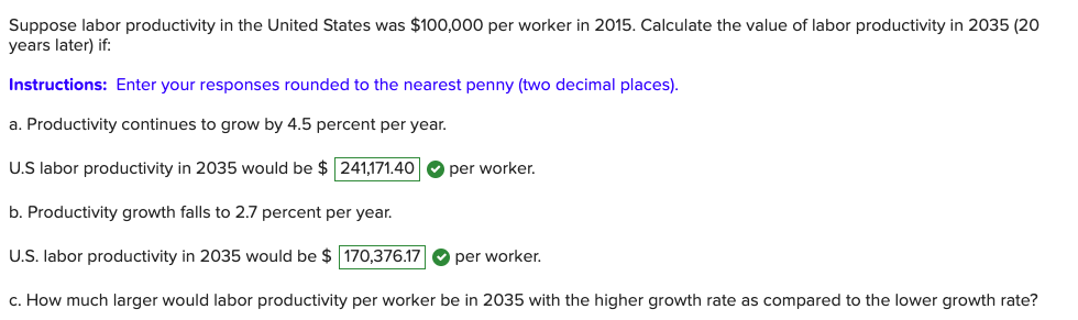 Solved Suppose Labor Productivity In The United States Was | Chegg.com