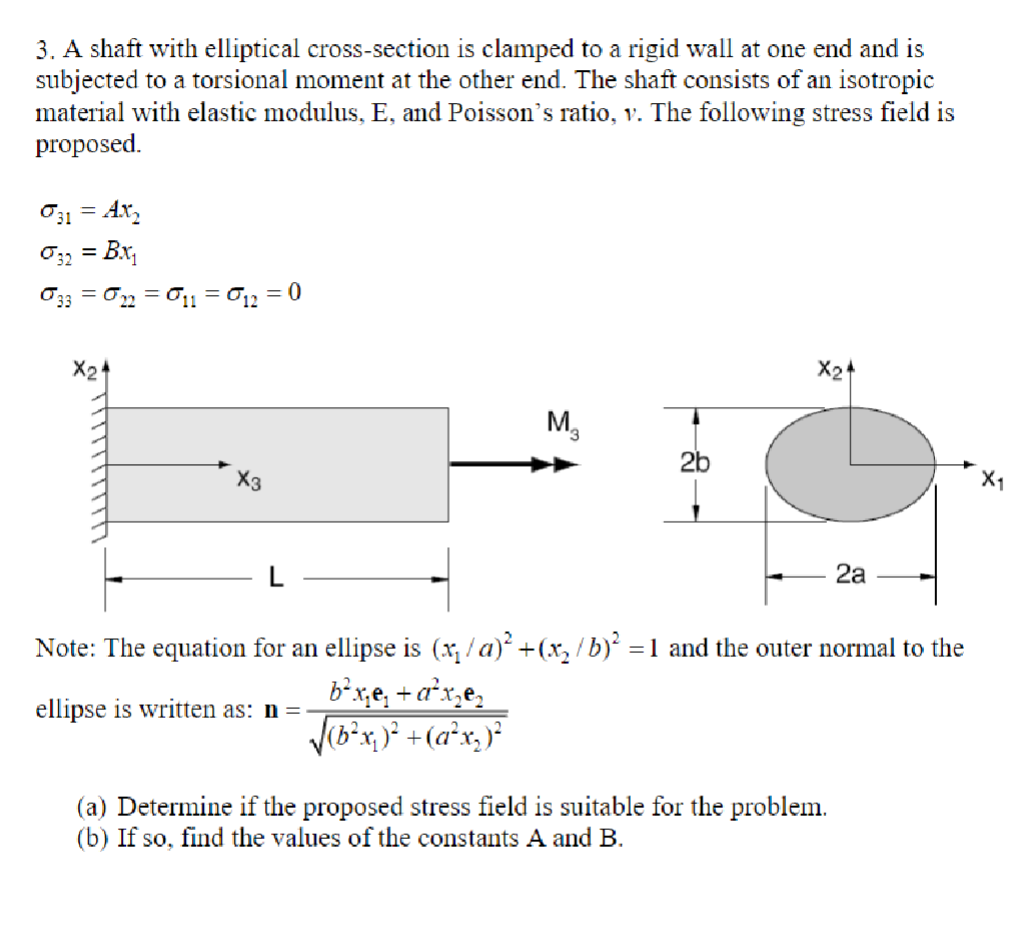 Solved 3. A Shaft With Elliptical Cross-section Is Clamped 