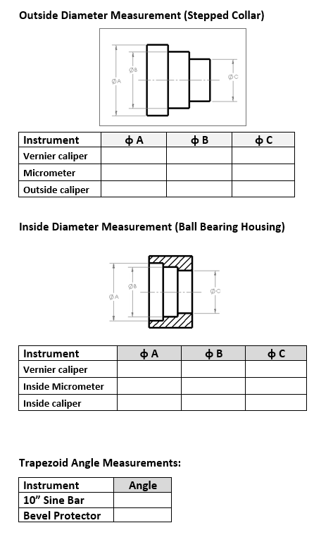 Solved o Design the pattern for the part showing in the next | Chegg.com