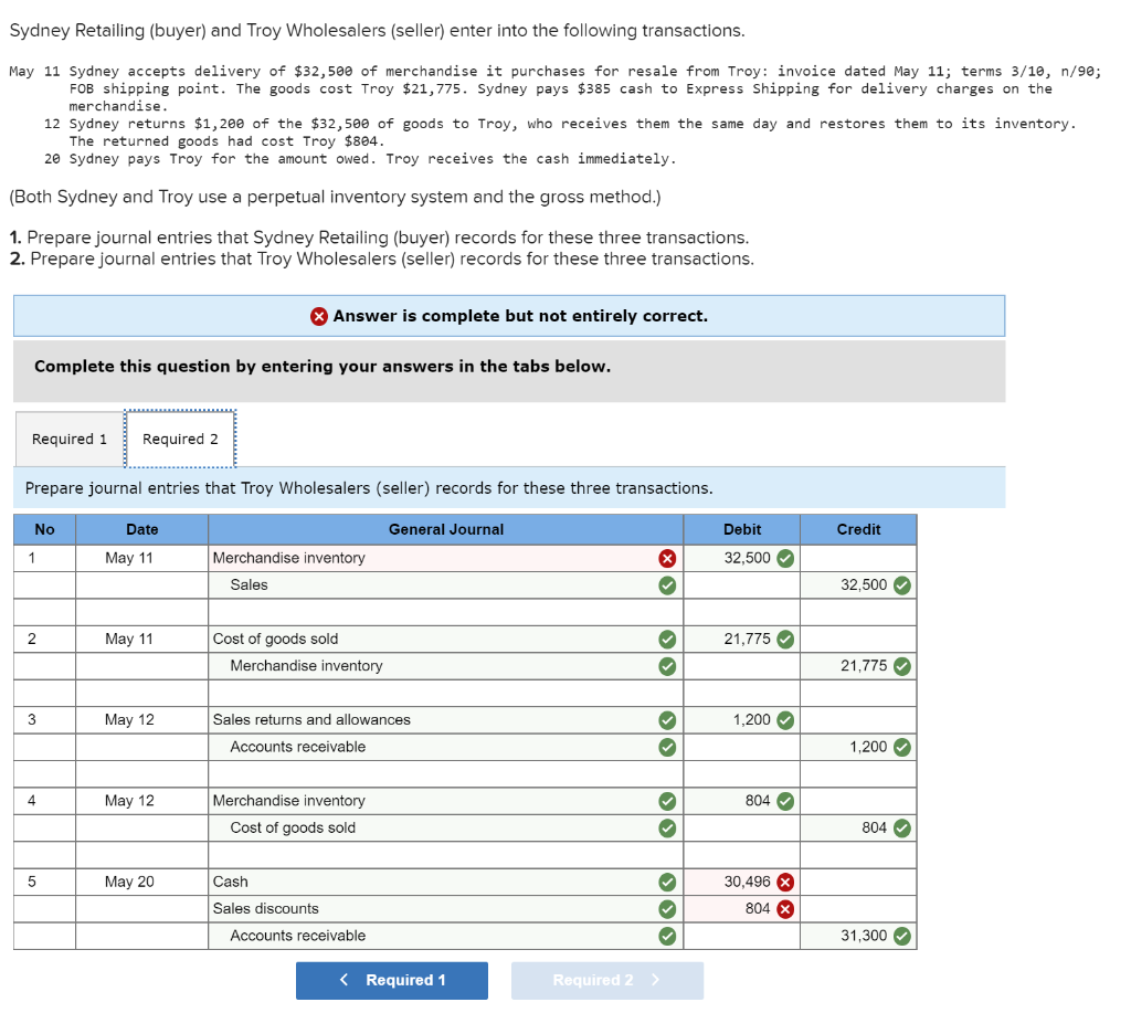 Solved Sydney Retailing (buyer) and Troy Wholesalers