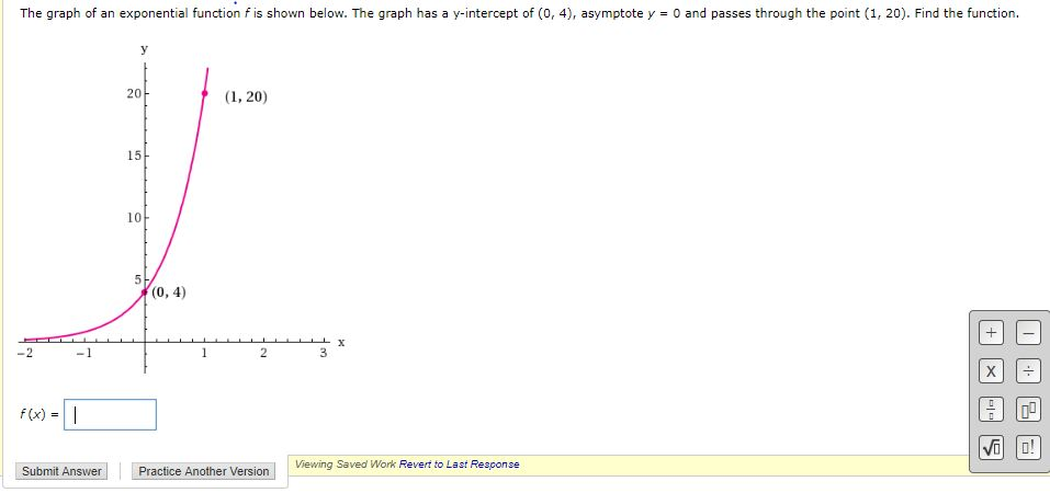 Solved The graph of an exponential function f is shown | Chegg.com