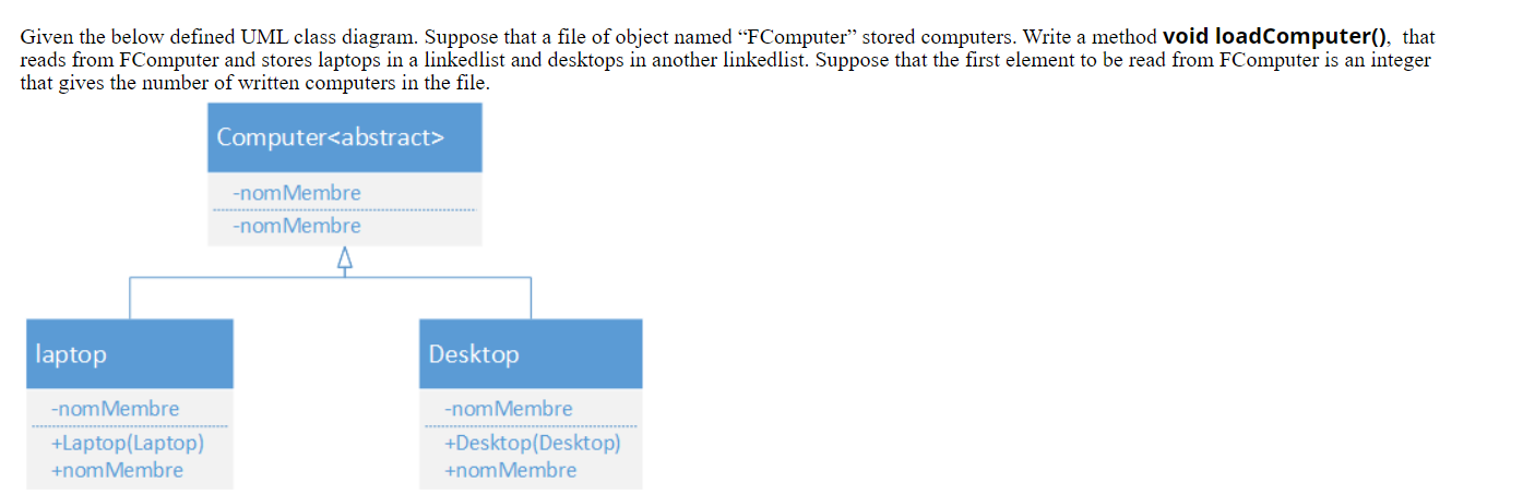 Solved Given The Below Defined UML Class Diagram. Suppose | Chegg.com