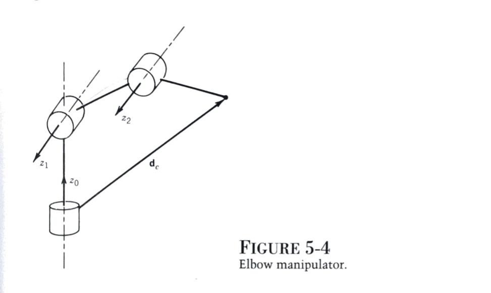 Solved Please help in calculating the linear velocity V and | Chegg.com