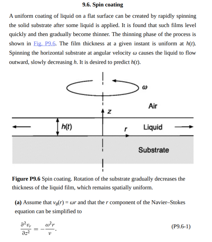 9.6. Spin coating A uniform coating of liquid on a