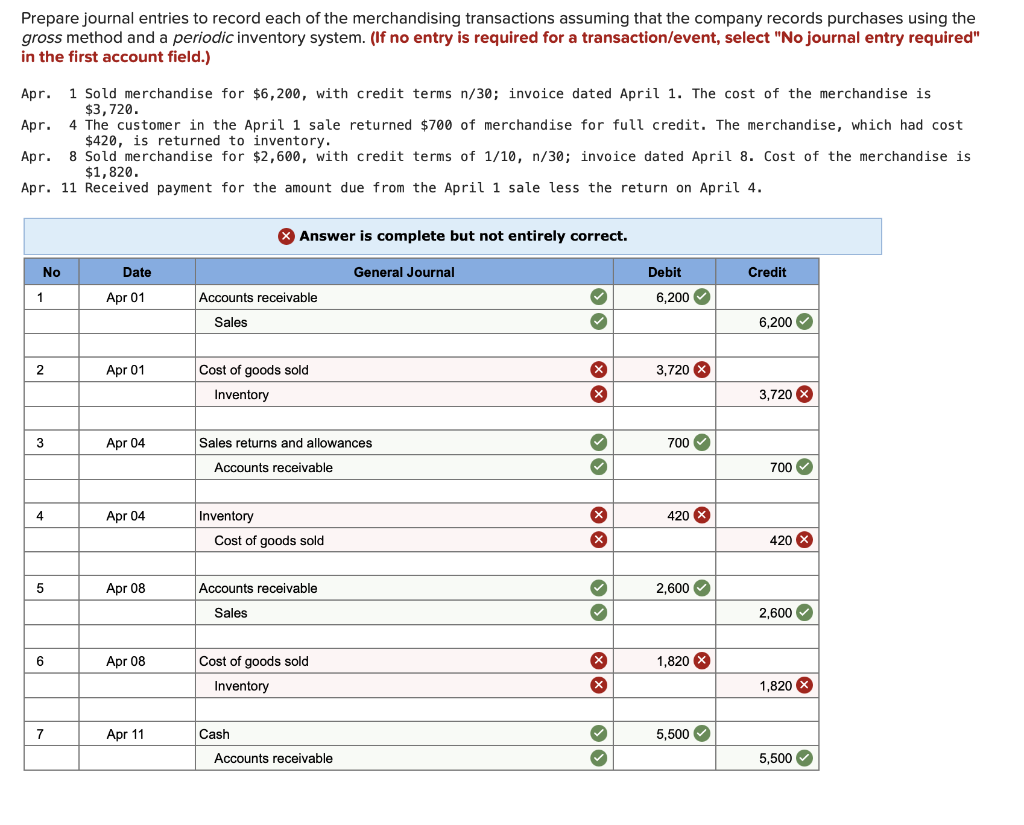 Solved Prepare journal entries to record each of the | Chegg.com