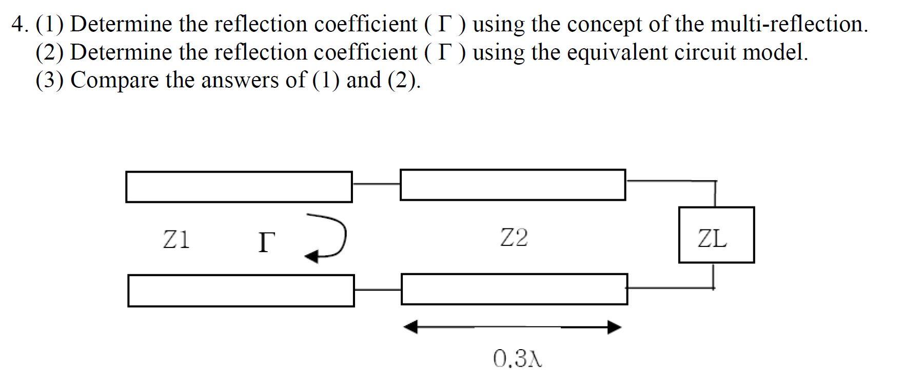4. (1) Determine the reflection coefficient (T) using | Chegg.com