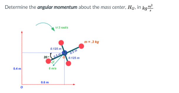 Solved Determine The Linear Momentum Of The System Of | Chegg.com