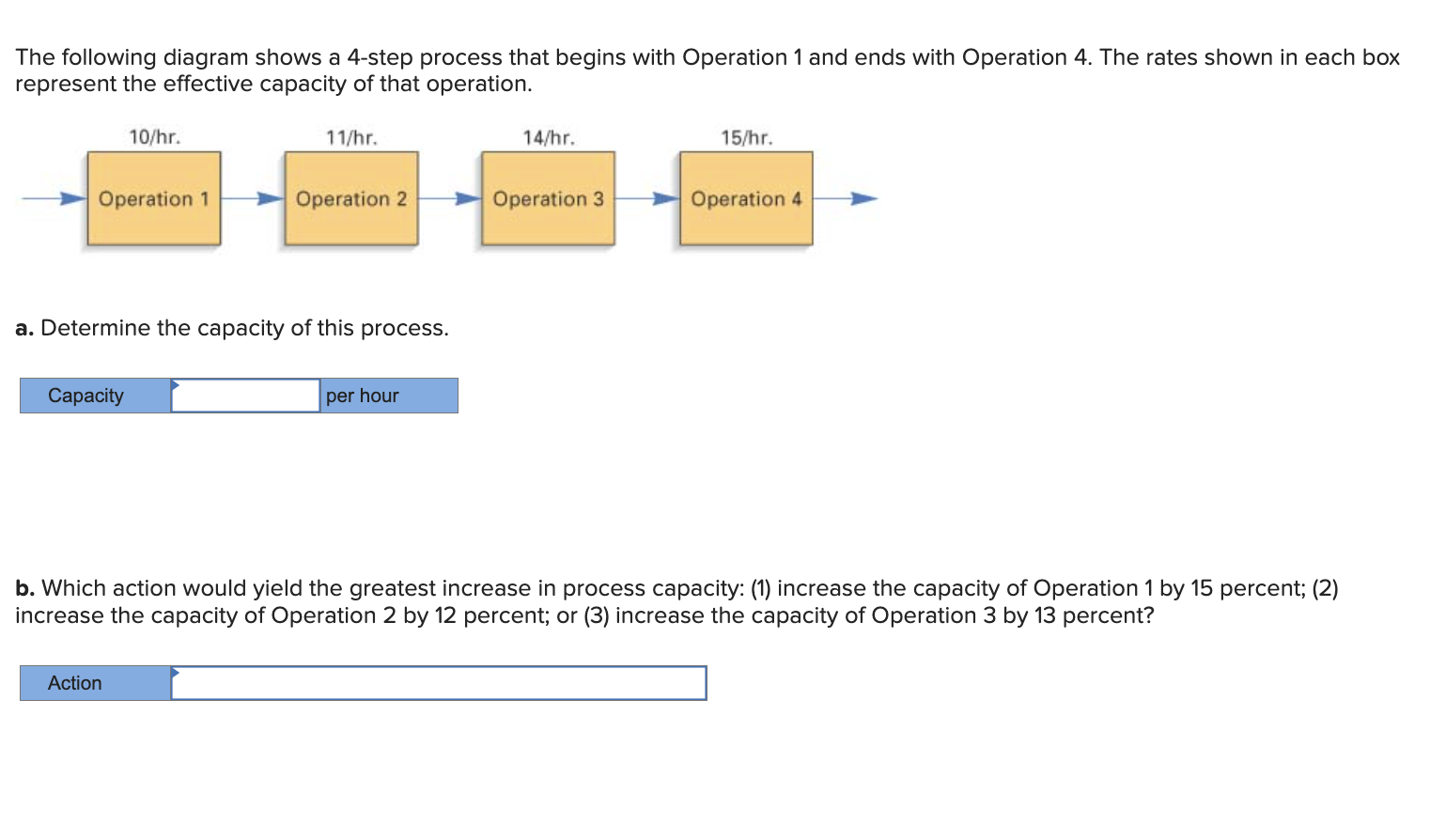 Solved The Following Diagram Shows A 4-step Process That | Chegg.com