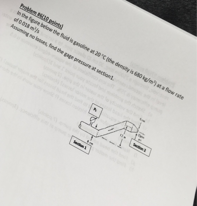 Solved Problem #6(10 Points) In The Figure Of 0.018 M3/s | Chegg.com