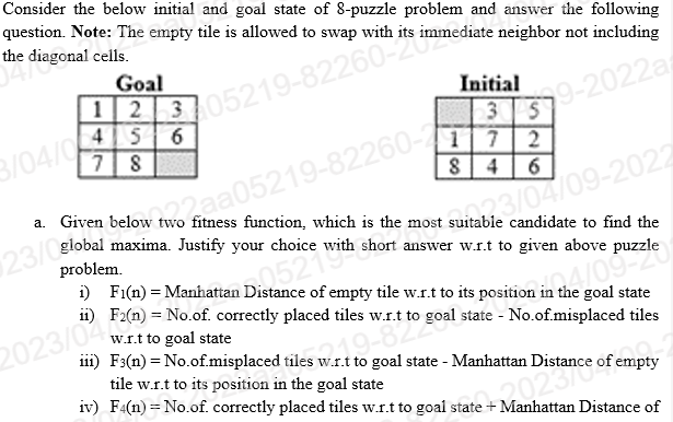 Solved Consider the below initial and goal state of 8-puzzle | Chegg.com
