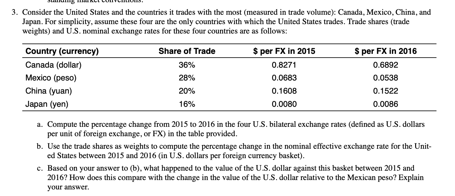 Solved 3. Consider the United States and the countries it | Chegg.com