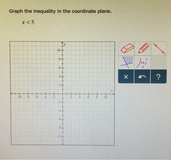 Solved Graph the inequality in the coordinate plane. x