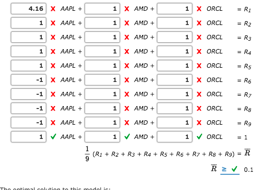 Problem 8-14 Formulate And Solve The Markowitz | Chegg.com