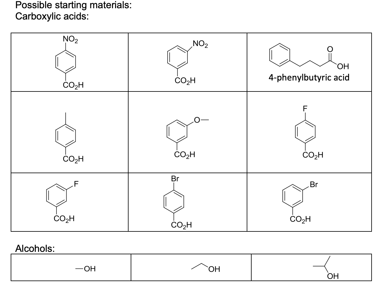 Solved Label the NMR and determine which carboxylic acid and | Chegg.com