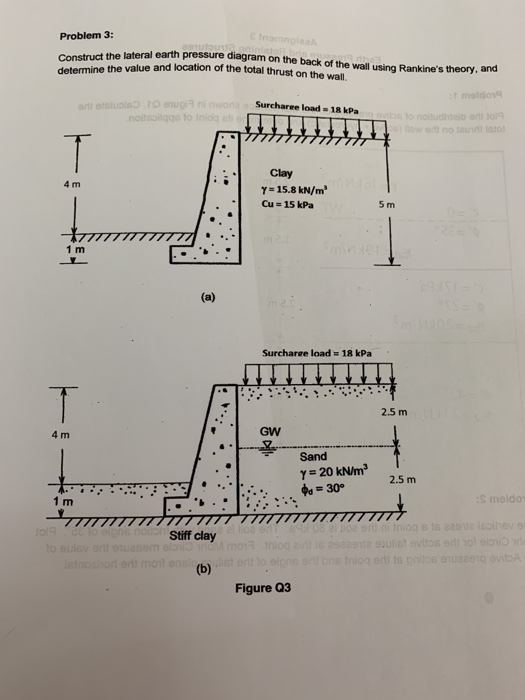 Solved Solve both part a & b Show the active and passive | Chegg.com