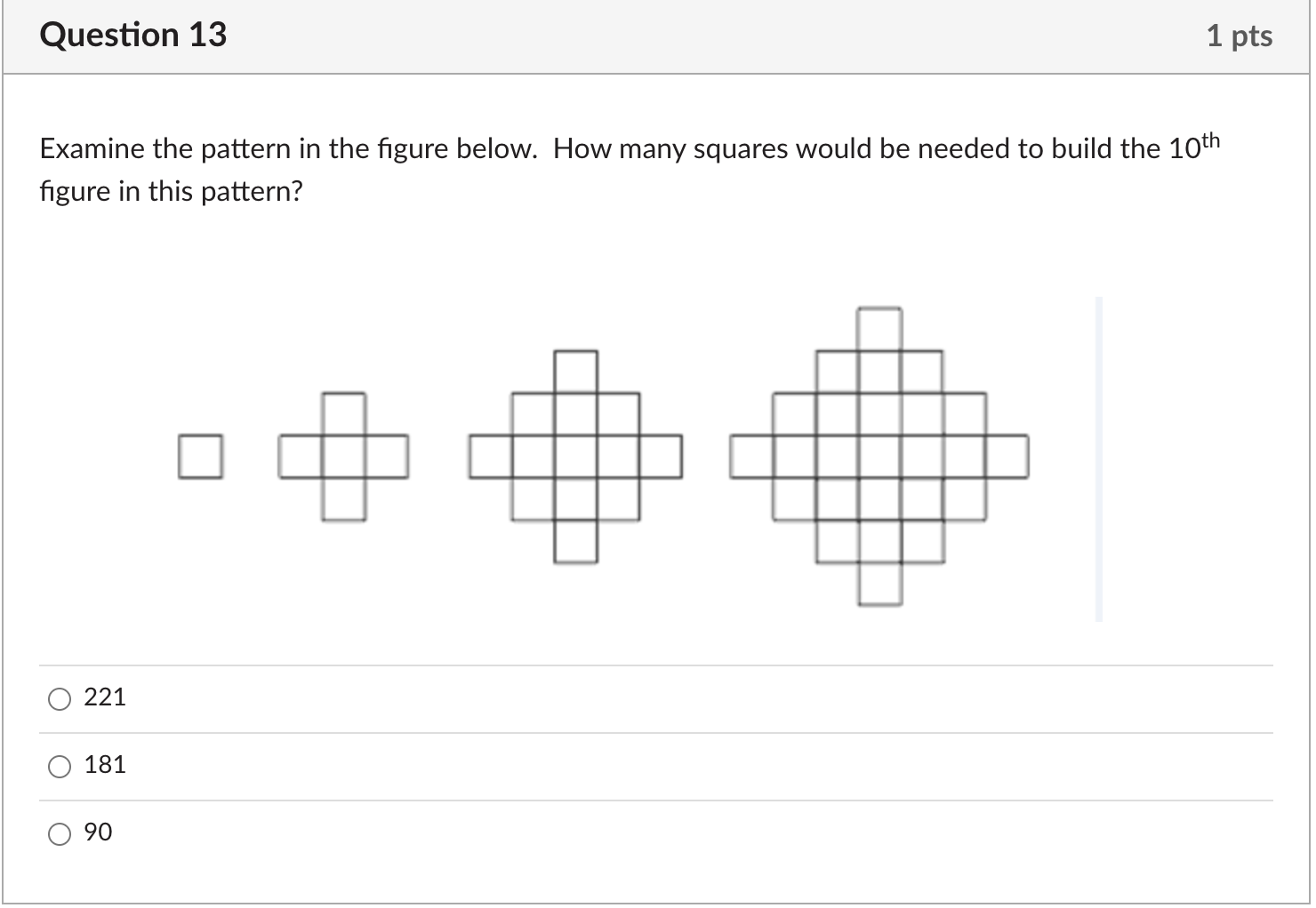Solved Question 13 1 pts Examine the pattern in the figure | Chegg.com