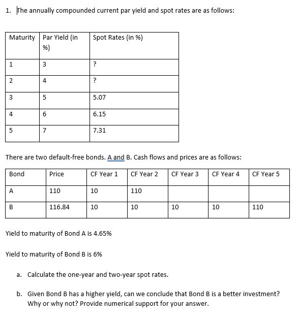 Solved 1. The annually compounded current par yield and spot | Chegg.com