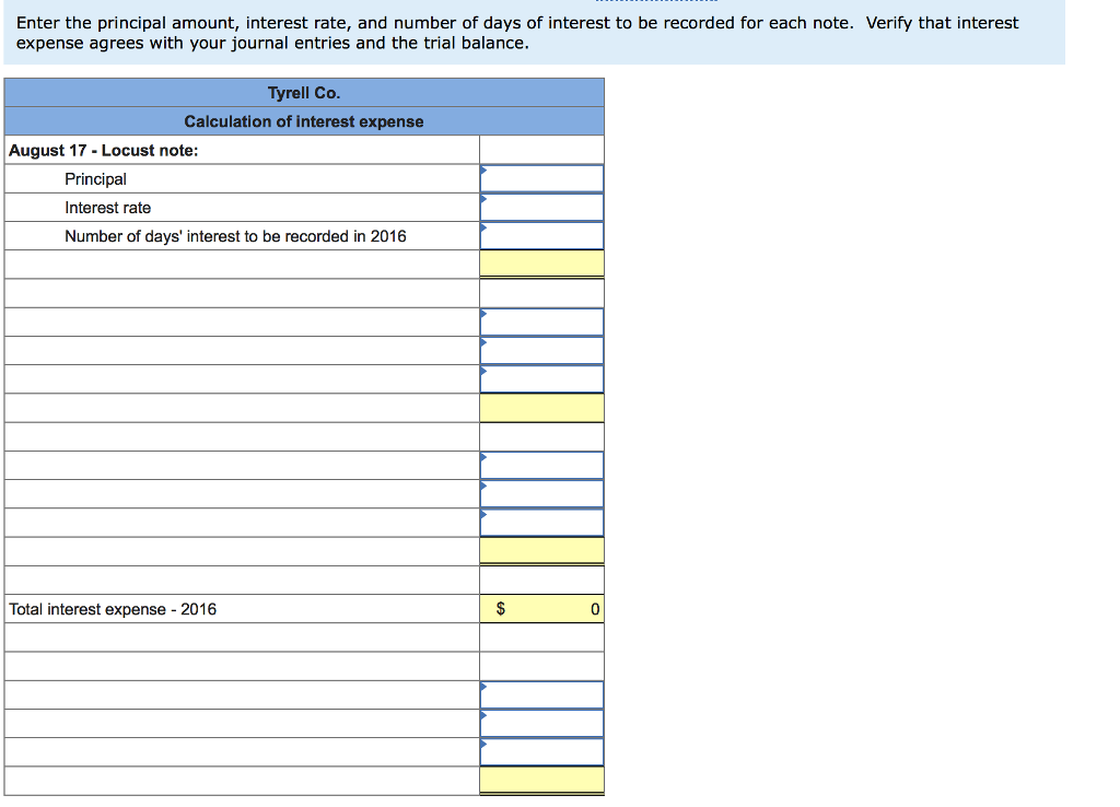 Solved The January 1, 2016 trial balance for the Tyrell | Chegg.com