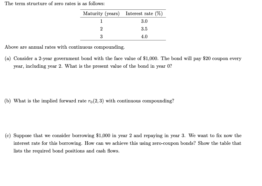 Solved The term structure of zero rates is as follows
