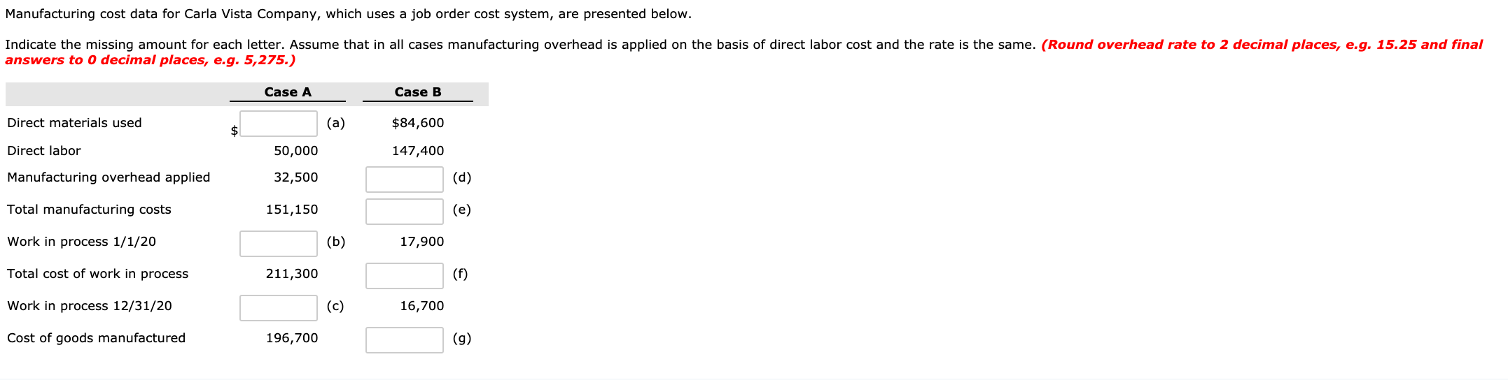 Solved Manufacturing cost data for Carla Vista Company,
