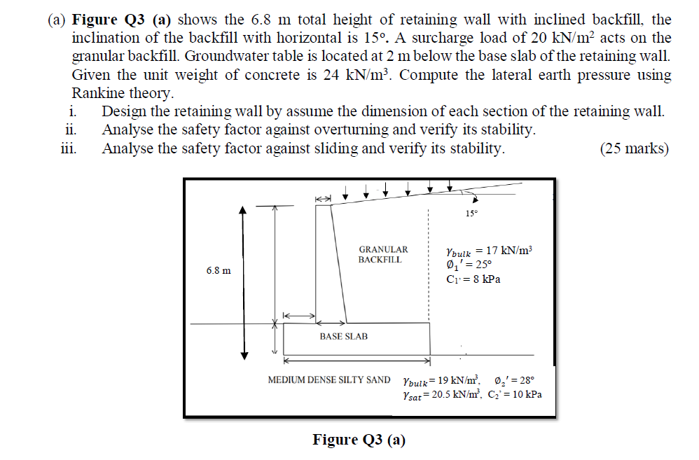 Solved (a) Figure Q3 (a) shows the 6.8 m total height of | Chegg.com