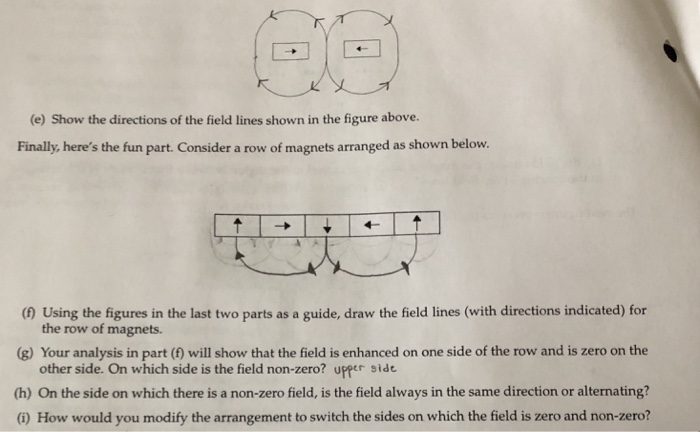Solved (e) Show the directions of the field lines shown in | Chegg.com