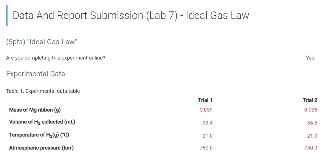 Solved Data And Report Submission (Lab 7) Ideal Gas Law