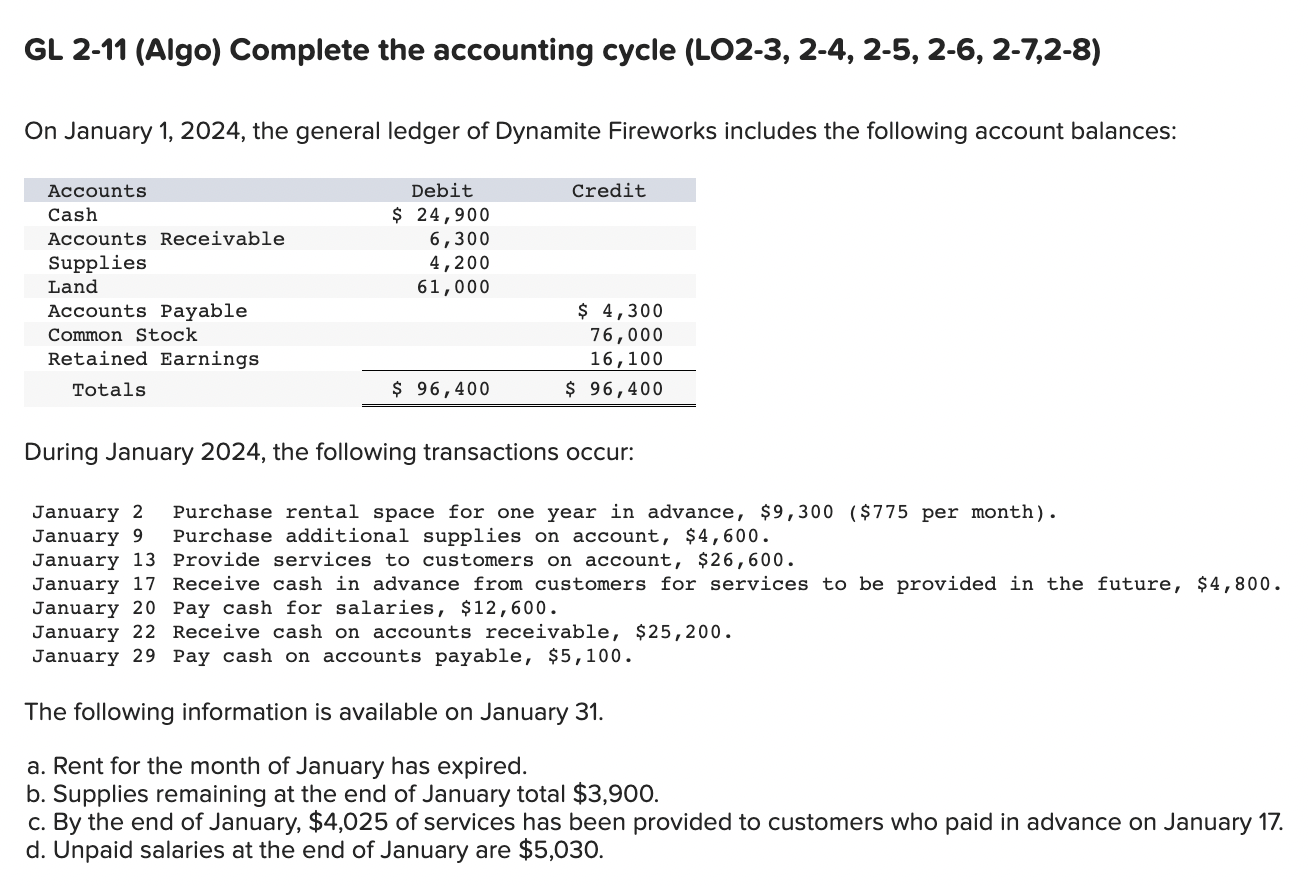 Solved Journal Entry Worksheet Record The Entry To Close The | Chegg.com