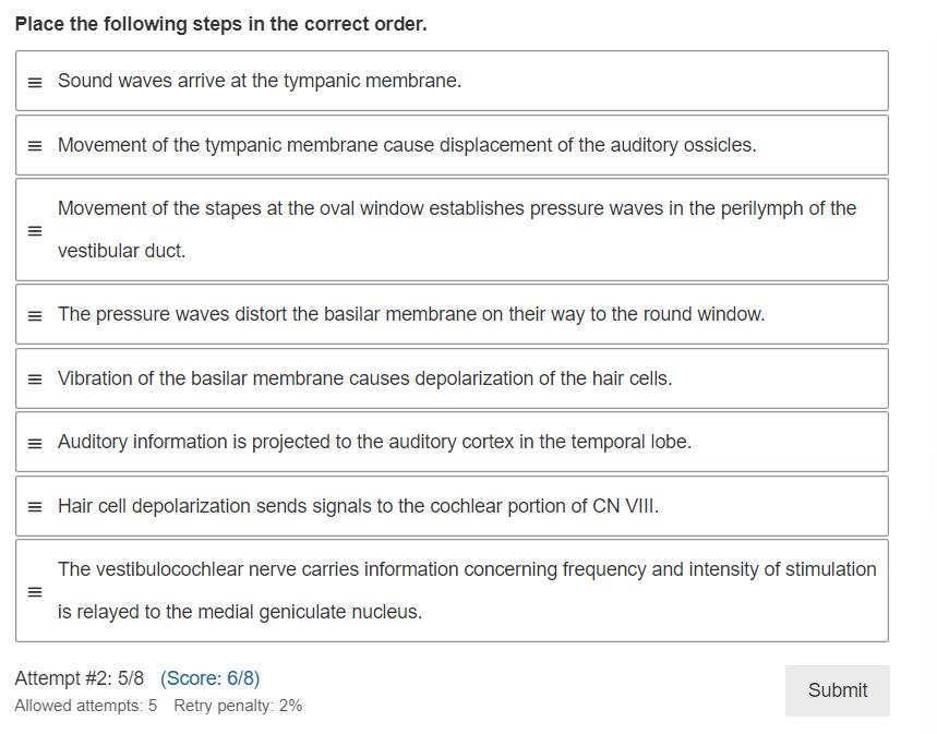 Solved Place the following steps in the correct order. ≡ | Chegg.com