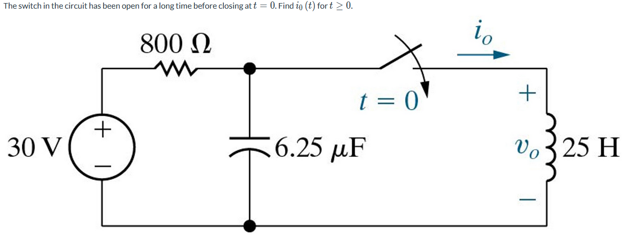 The switch in the circuit has been open for a long time before closing at \( t=0 \). Find \( i_{0}(t) \) for \( t \geq 0 \).