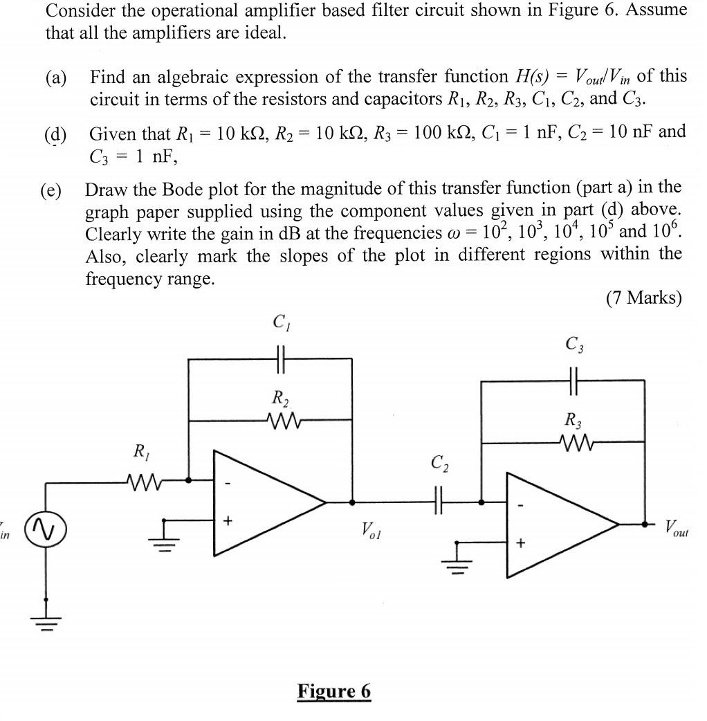 Solved Consider the operational amplifier based filter | Chegg.com