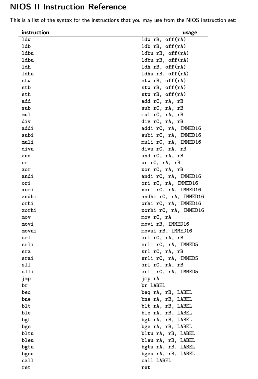 Consider the classic iterative binary search chegg