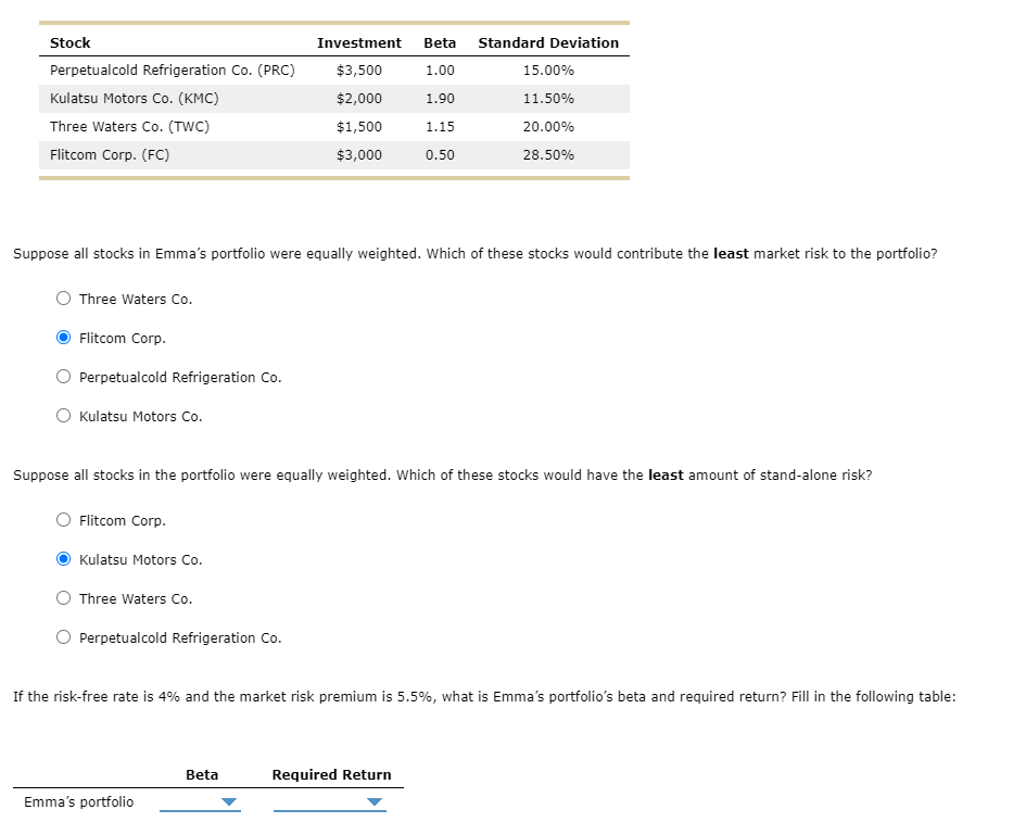 Stock
Investment Beta Standard Deviation
Perpetualcold Refrigeration Co. (PRC)
$3,500
1.00
15.00%
Kulatsu Motors Co. (KMC)
$2