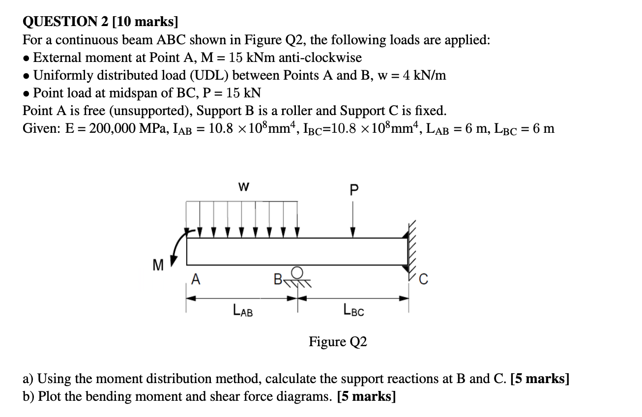 Solved For a continuous beam ABC shown in Figure Q2, the | Chegg.com