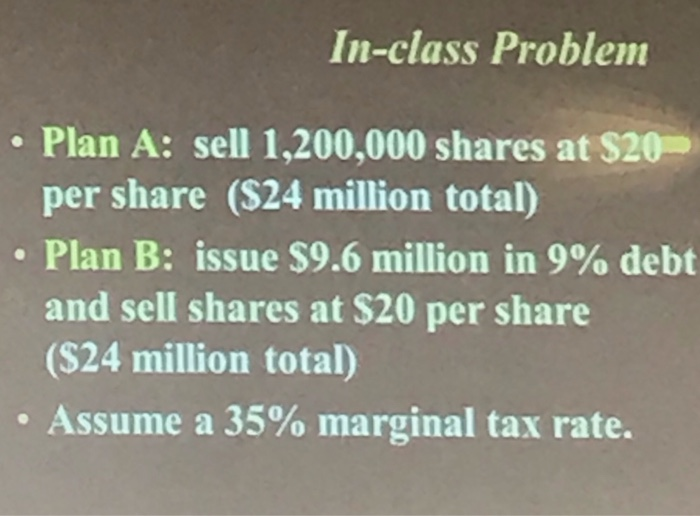 Solved In-class Problem . Plan A: Sell 1,200,000 Shares At | Chegg.com