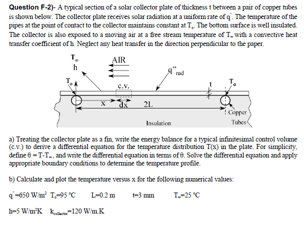 Solved Question F-2)- A Typical Section Of A Solar Collector | Chegg.com