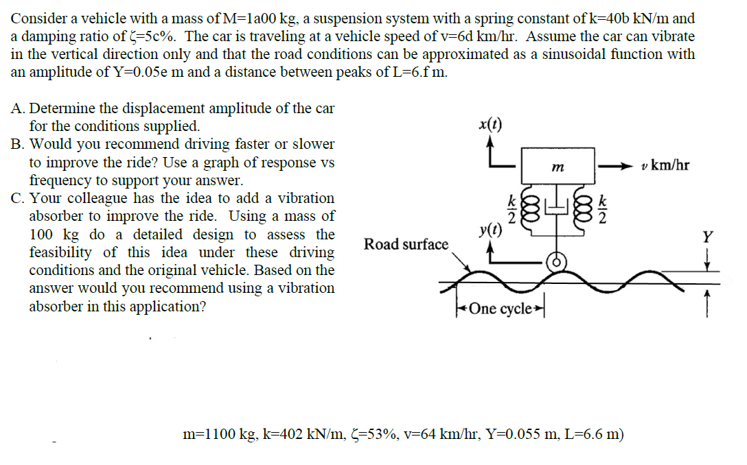 Solved Consider A Vehicle With A Mass Of M La00 Kg A Sus Chegg Com